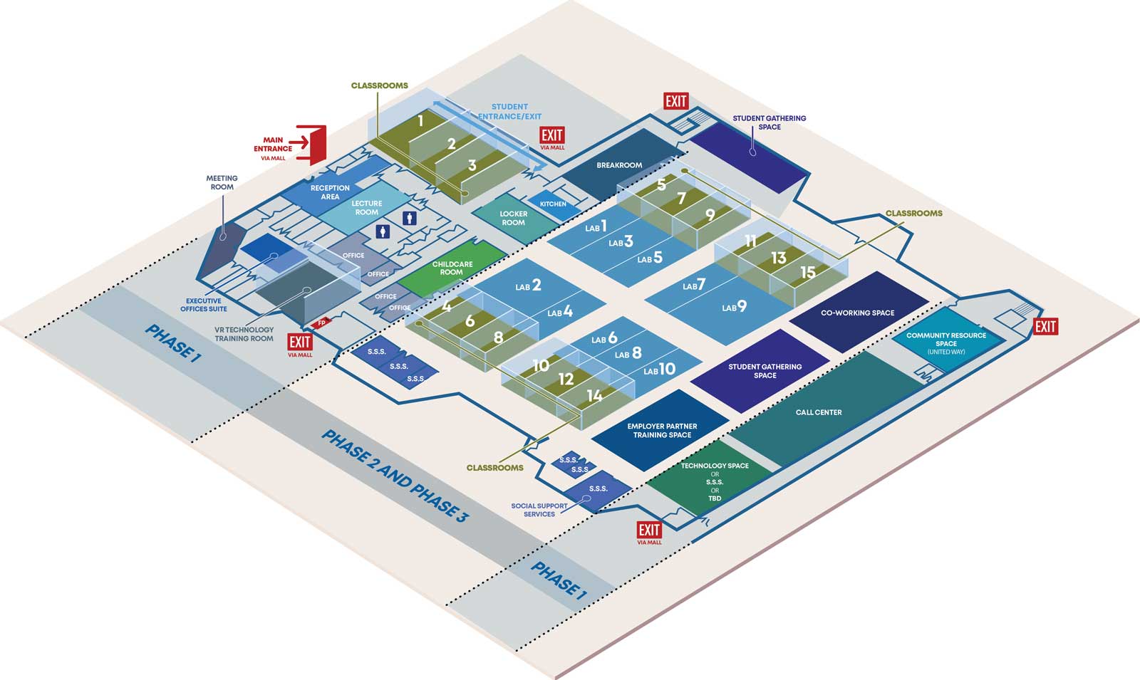 RedBird spaces locations