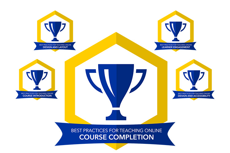 Best Practices for Teaching - Online Course Completion