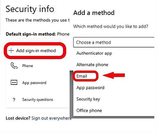 screenshot of security info menu with add sign in method circled in red and email circled in red