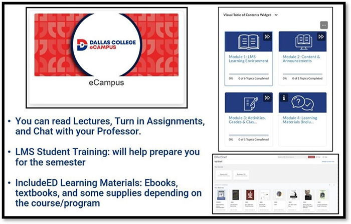 Dallas College eCampus promo with training info, learning materials, and module list.
