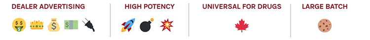 Emojis for Dealer Advertising: Money- Mouth Face, Crown, Money Bag, Dollar Banknotes, Electric Plug. Emojis for High Potency: Rocket, Bomb, Explosion/ Collision. Emoji for Universal for Drugs: Maple Leaf. Emoji for Large Batch: Cookie.