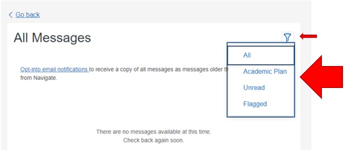 In the top left corner of the Messages page is a filter icon. Filter options include All, Academic Plan, Unread and Flagged.